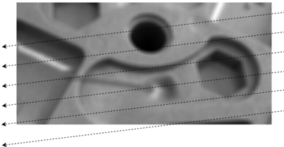 A defect detection method for injection molding products based on multi-ray analysis