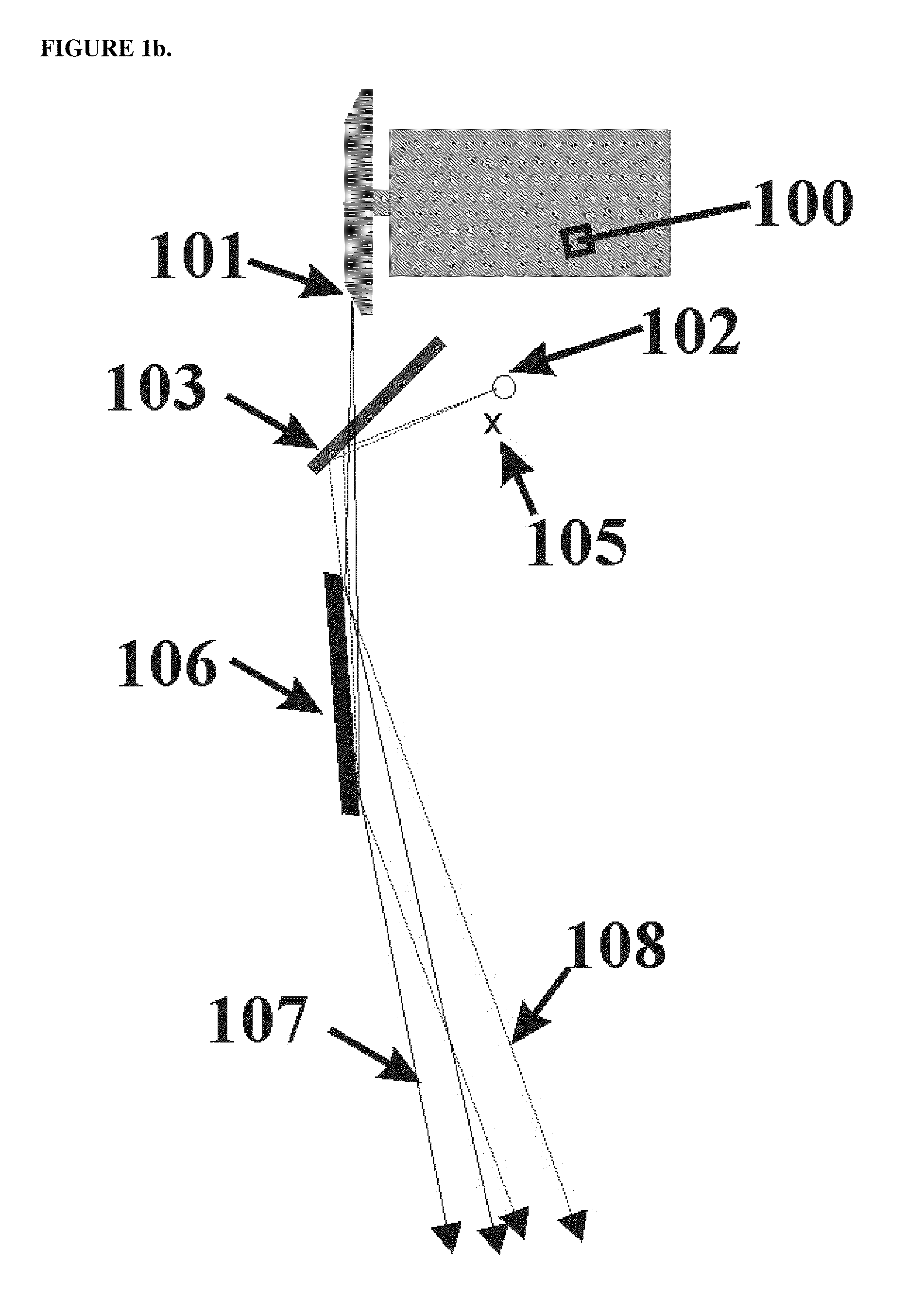 Optical alignment system and alignment method for radiographic X-ray imaging