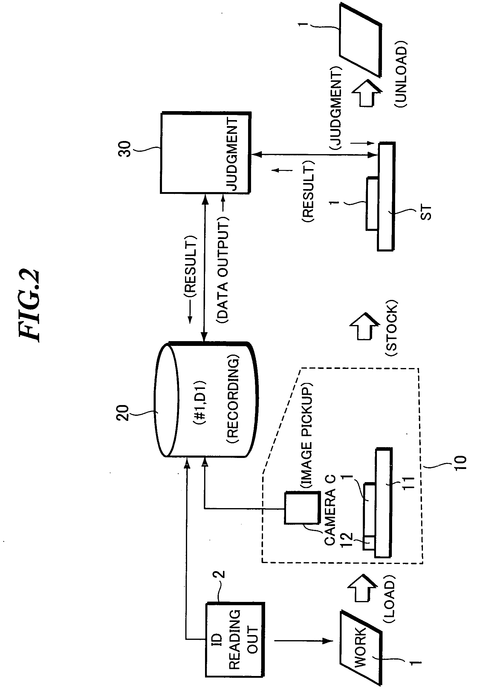 Display panel inspection apparatus and display panel inspection method