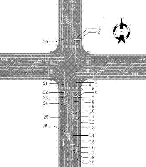 Method for improving traffic efficiency at plane crossroad