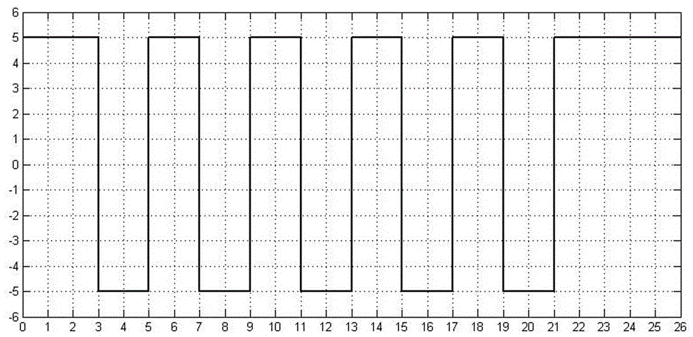 Method for monitoring remote distance sensor state online