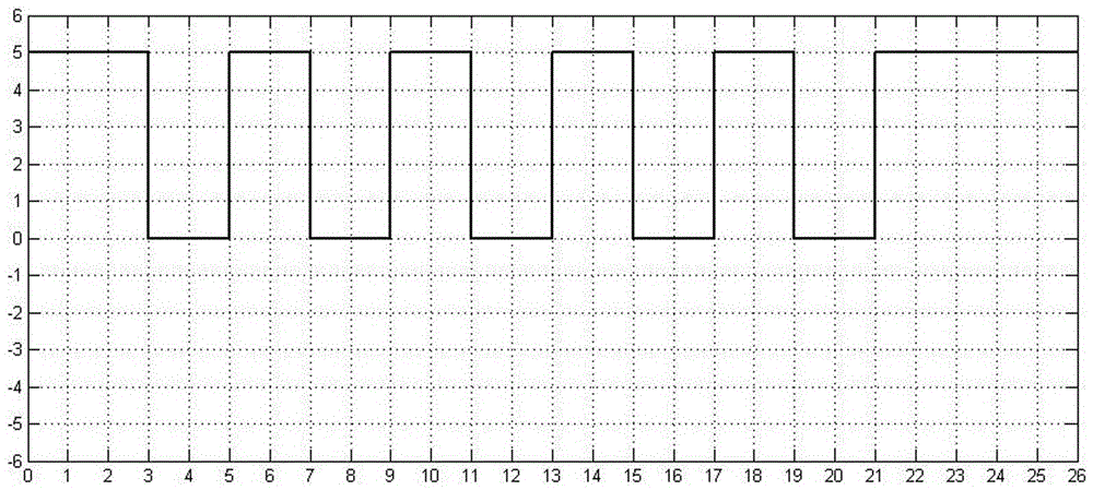 Method for monitoring remote distance sensor state online