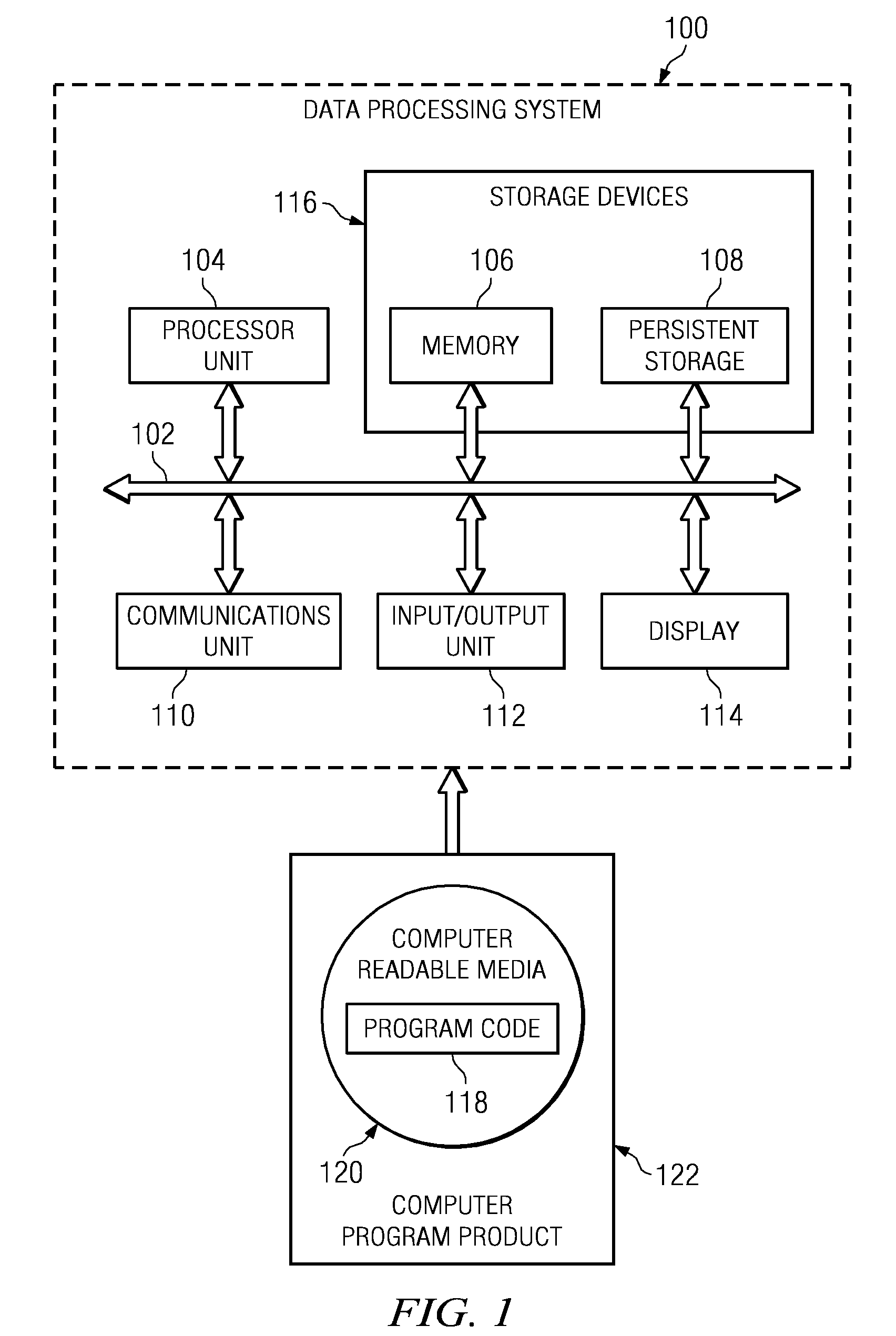 On-Chip Power Proxy Based Architecture