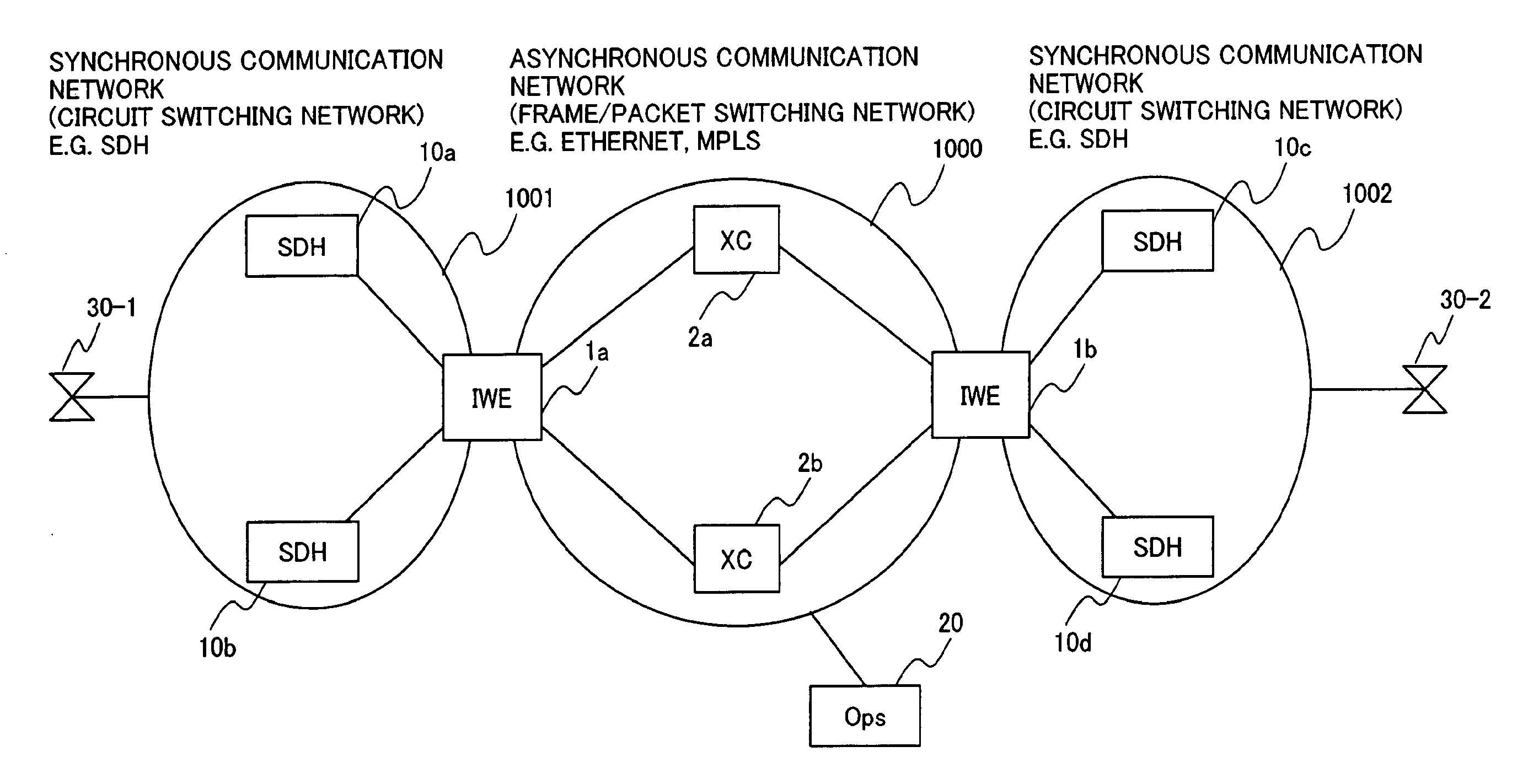 System Apparatus and Method for Interconnecting TDM and Frame/Packet Communication Networks