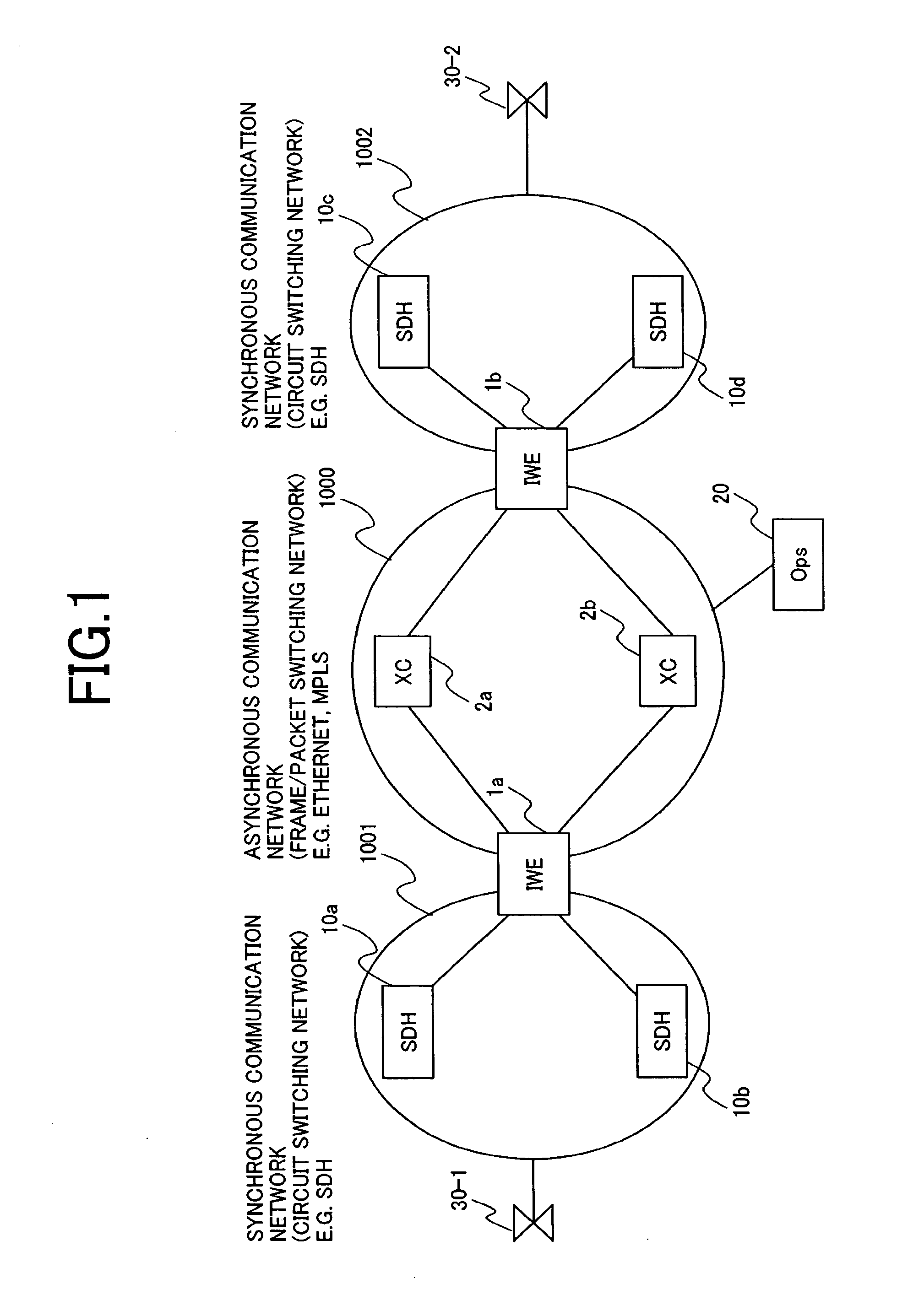 System Apparatus and Method for Interconnecting TDM and Frame/Packet Communication Networks