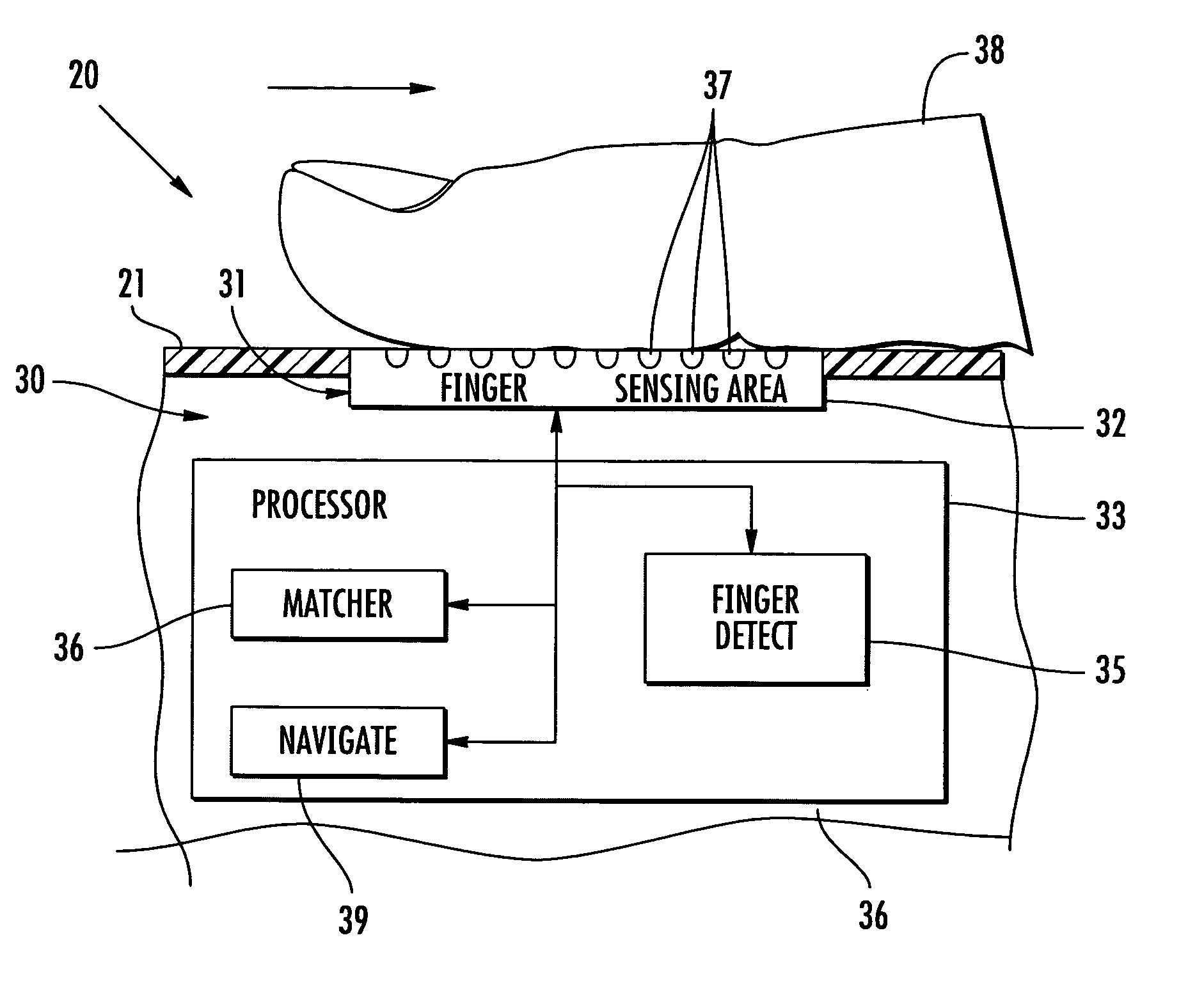 Finger sensing device with low power finger detection and associated methods