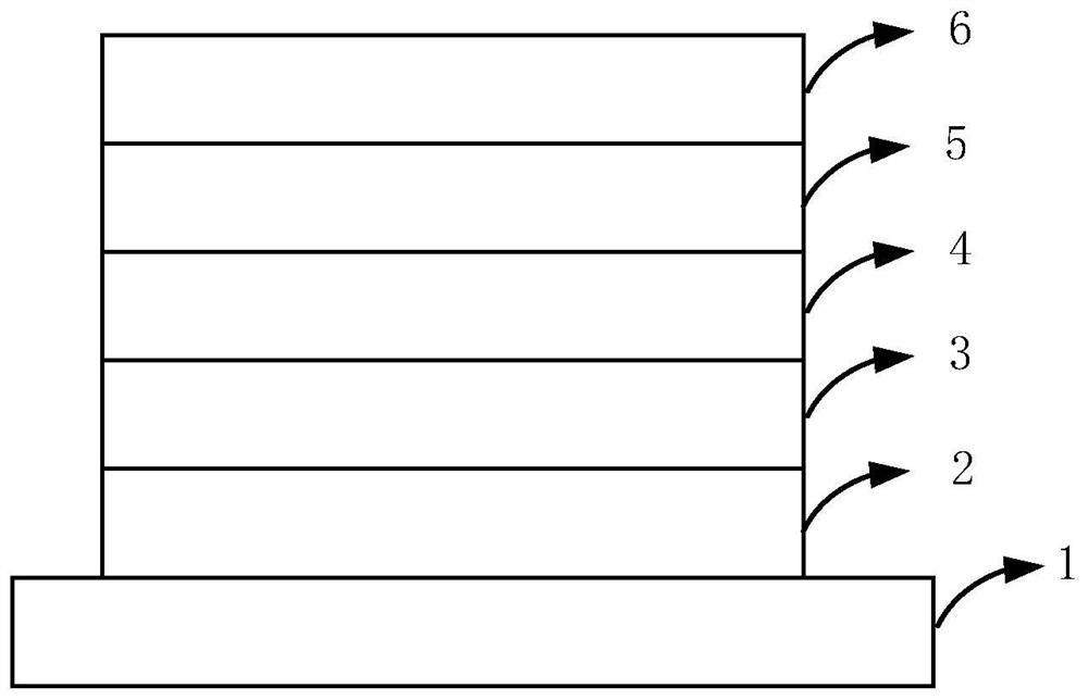 Zinc oxide nanomaterial, preparation method thereof, and light-emitting device