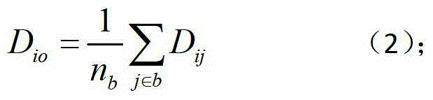 Power grid key transmission section limit transmission capacity calculation method with consideration of artificial scheduling knowledge