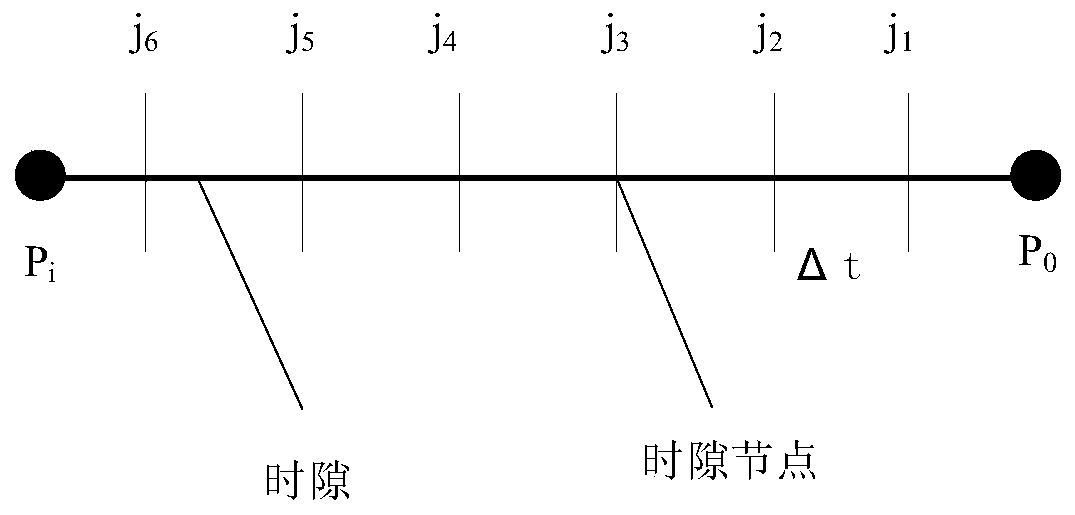 Moving time slot air control method based on 4D flight path