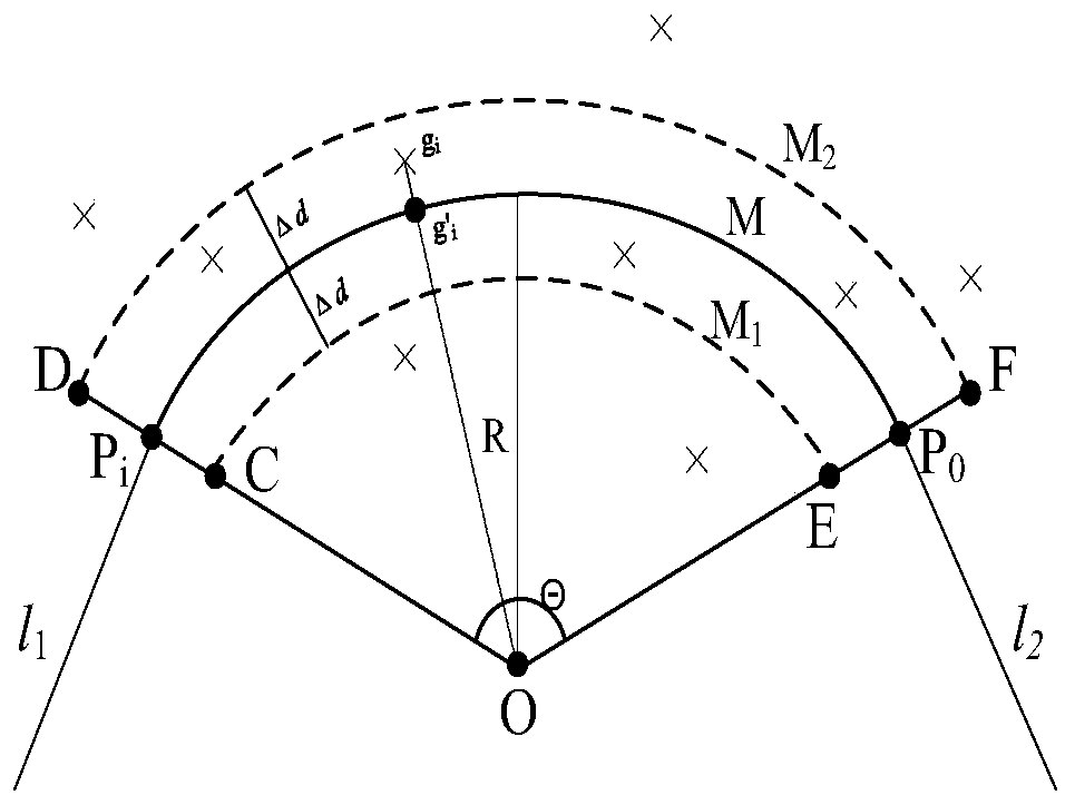 Moving time slot air control method based on 4D flight path