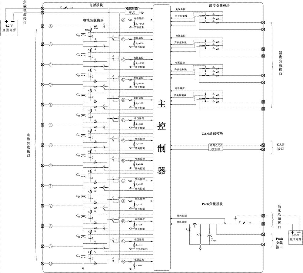 Battery simulated load circuit and BMS (battery management system) electronic hardware testing system
