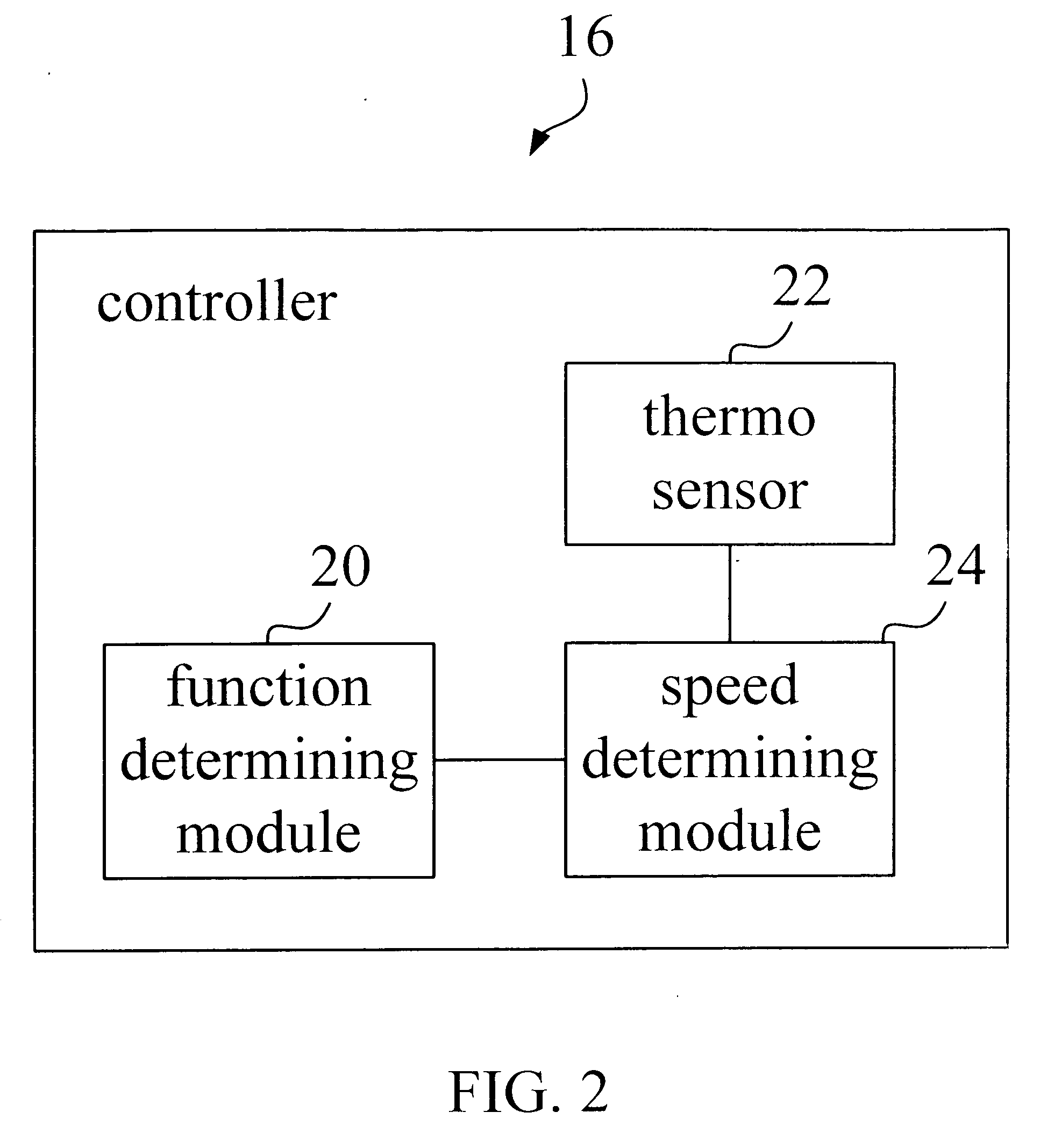 Apparatus and method for adjusting speed of cooling fan of electronic equipment based on geographic parameters