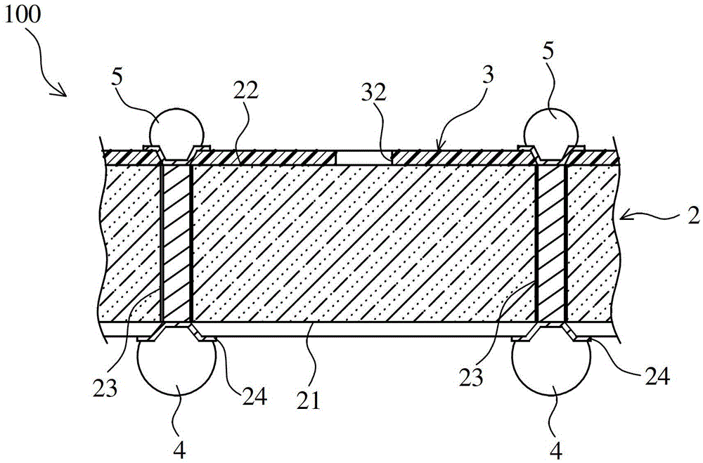 Semiconductor component and its manufacturing method