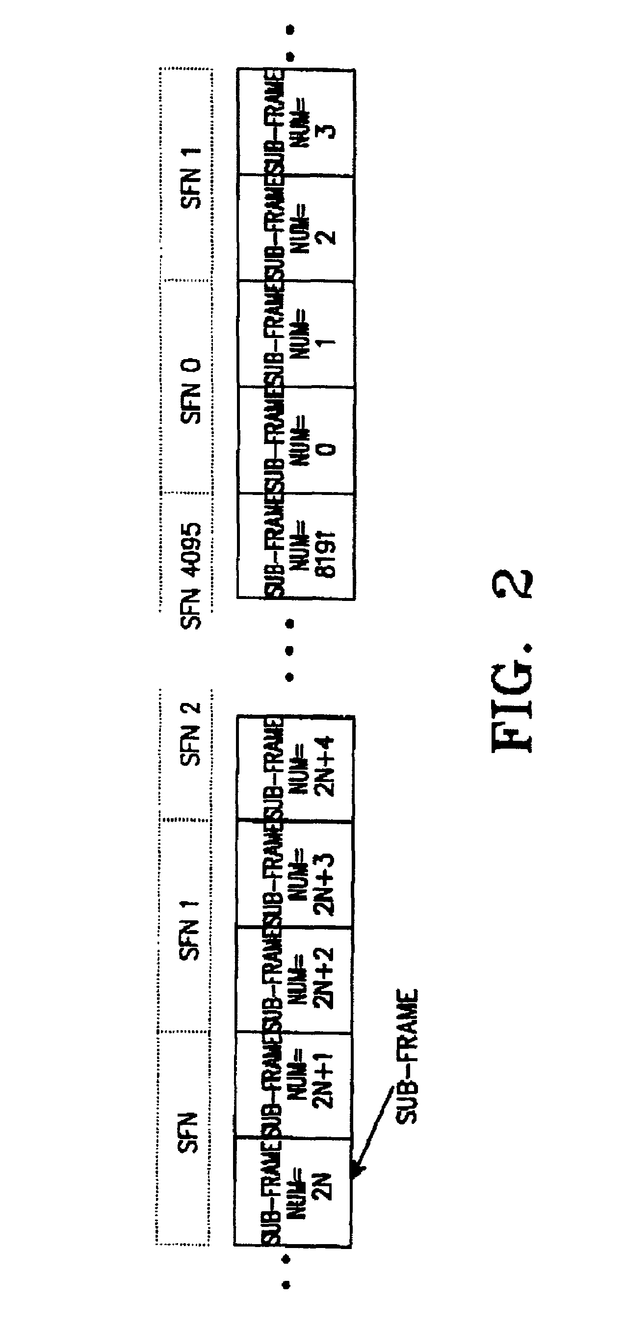 Apparatus and method for randomly controlling time slot of sub-frame in an NB-TDD CDMA system
