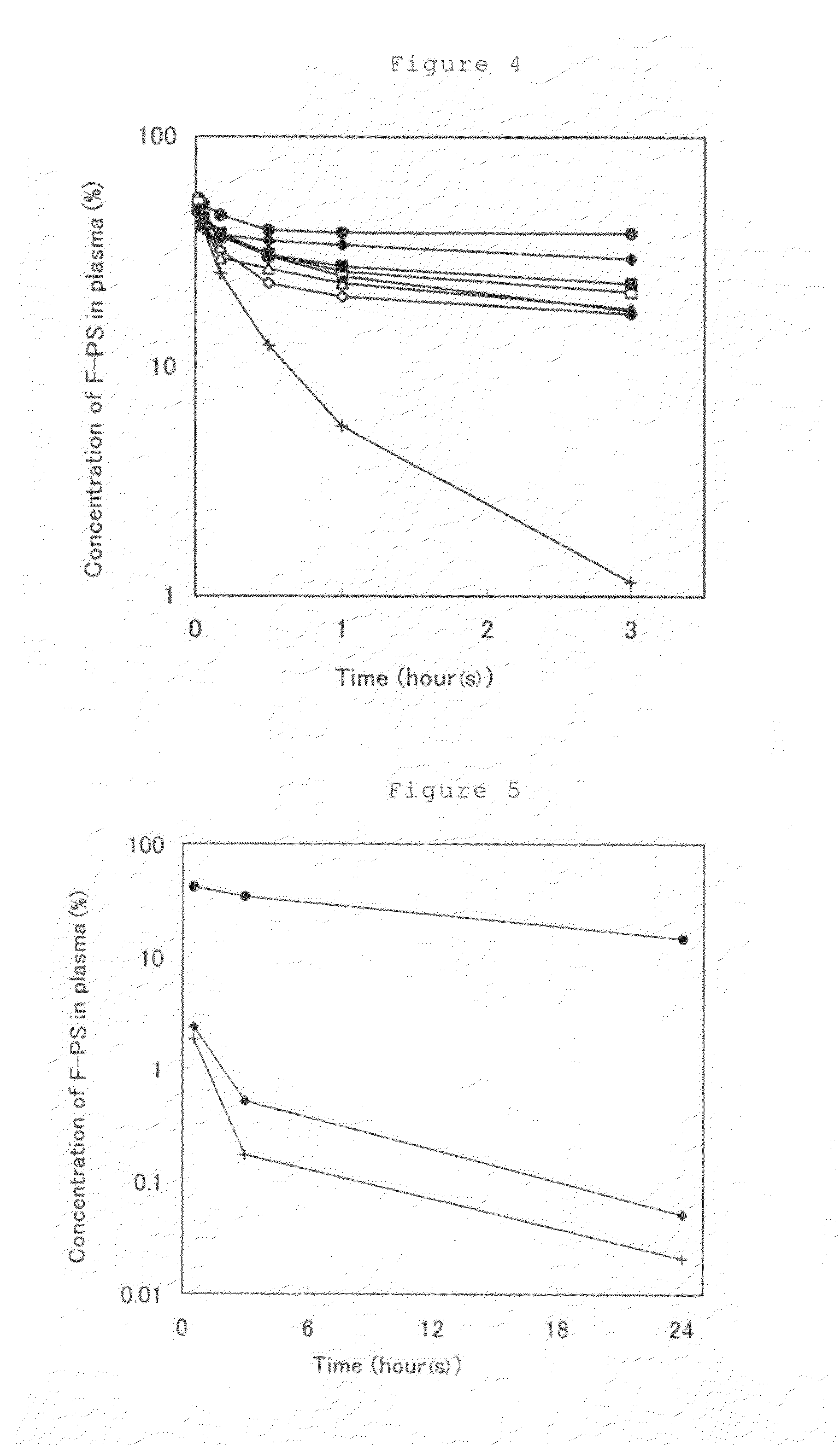 Method for coating fine particles with lipid membrane