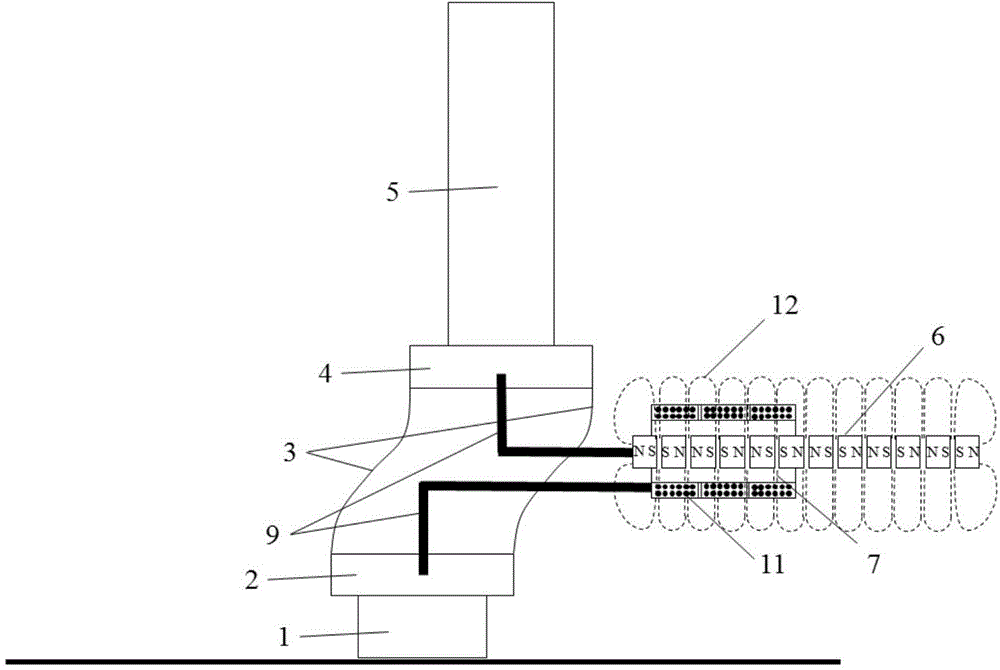 Flow-induced vibration power generation device based on deformable support