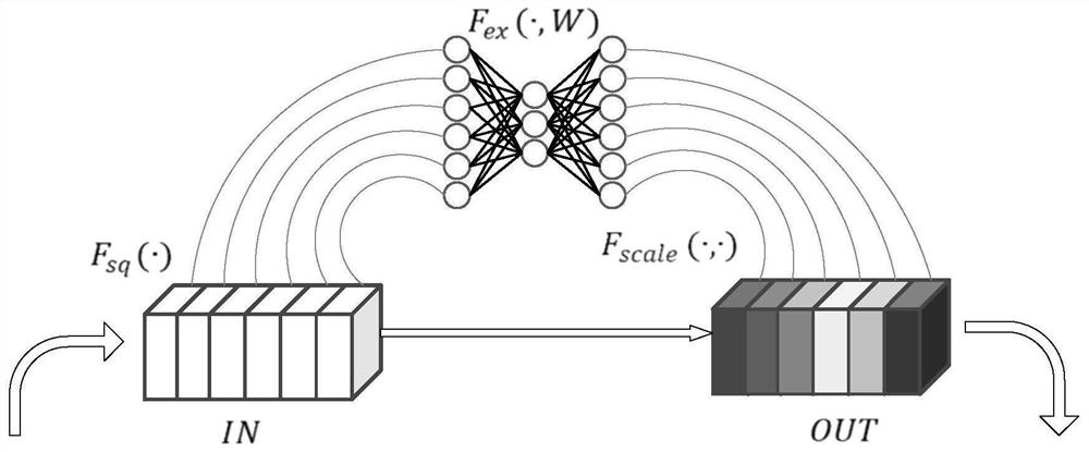 Flame detection method based on improved ViBe algorithm and lightweight convolutional network