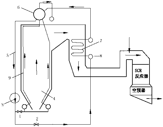 Forced circulation drum boiler with smoke temperature rising system