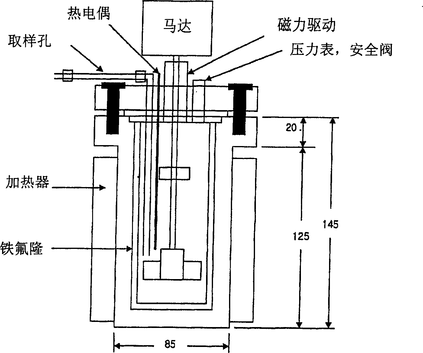 Method of preparing ZSM-5 using variable temperature without organic template