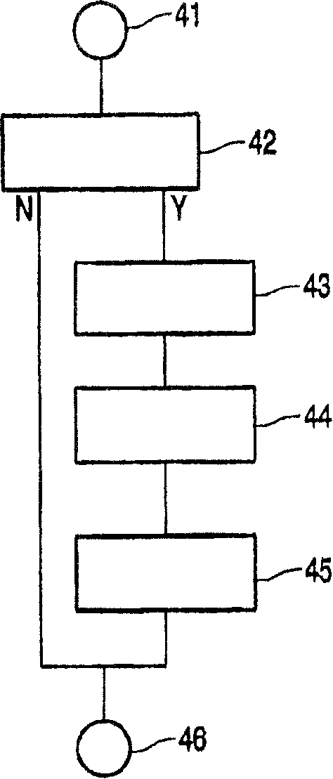 Device and method for recording information