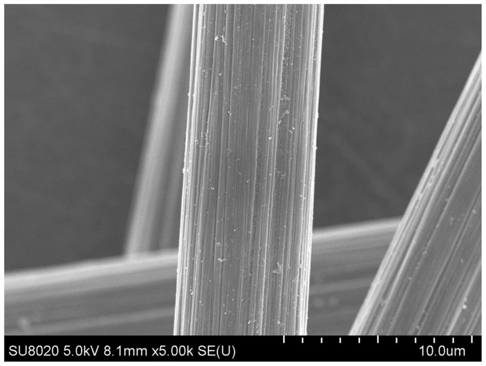 A kind of recovery method of fiber-reinforced composite material