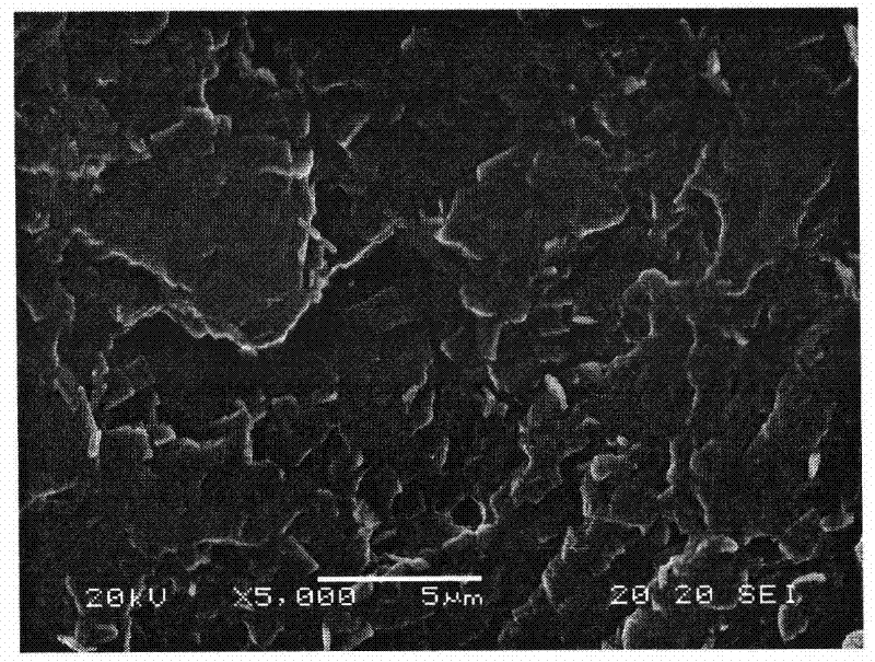 Preparation method of nanometer SiO2/nylon 6 nanometer composite material