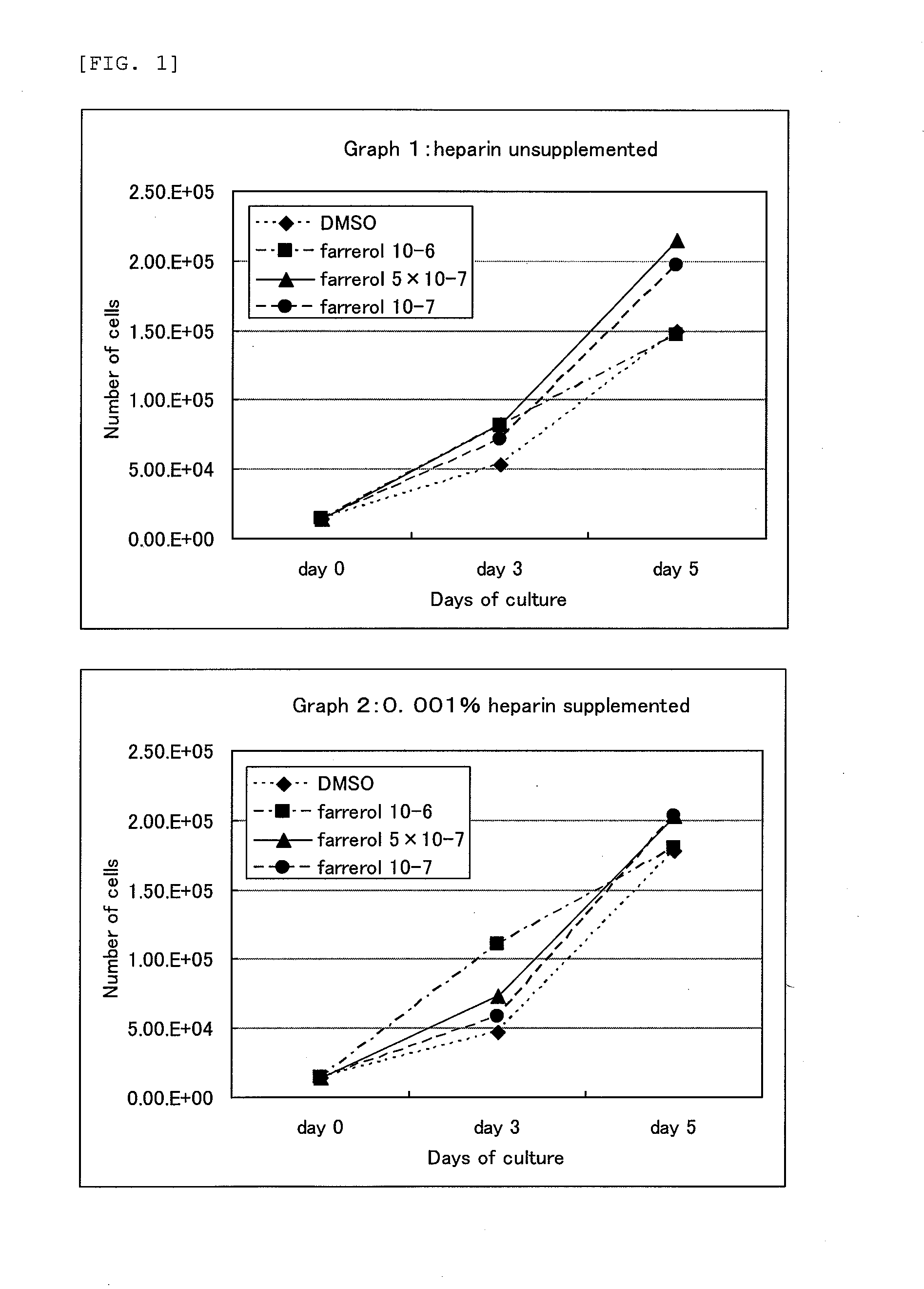 External preparation for skin containing flavanone derivative