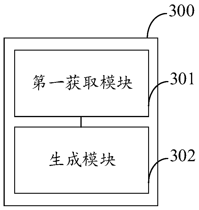 M file generation method and device