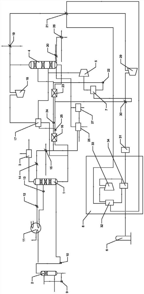 Low-energy-consumption CO2 capturing and compression refining process