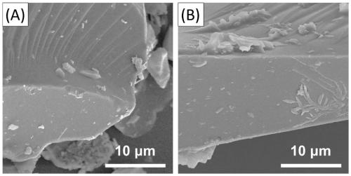 A kind of method utilizing aspergillus niger bioleaching indium in waste liquid crystal display