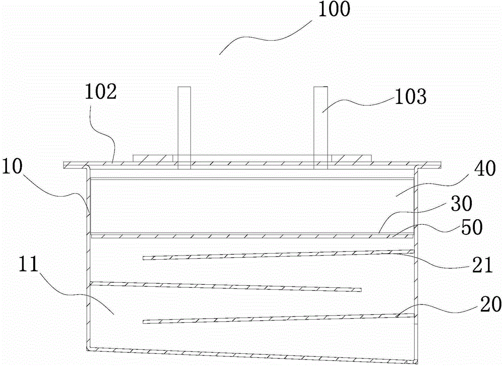 Oil-gas separation device and compressor comprising same