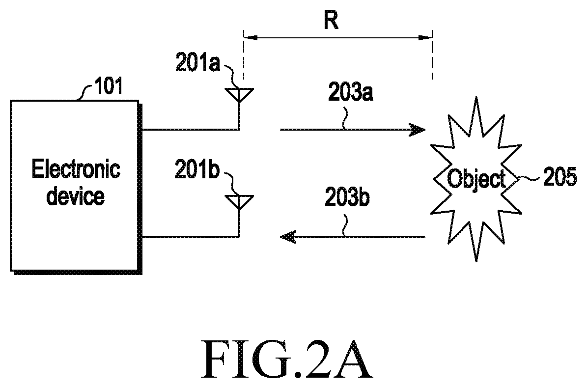 Electronic device for identifying attribute of object by using millimeter wave and control method therefor