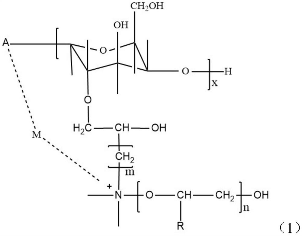 A kind of flocculant and its preparation method and application