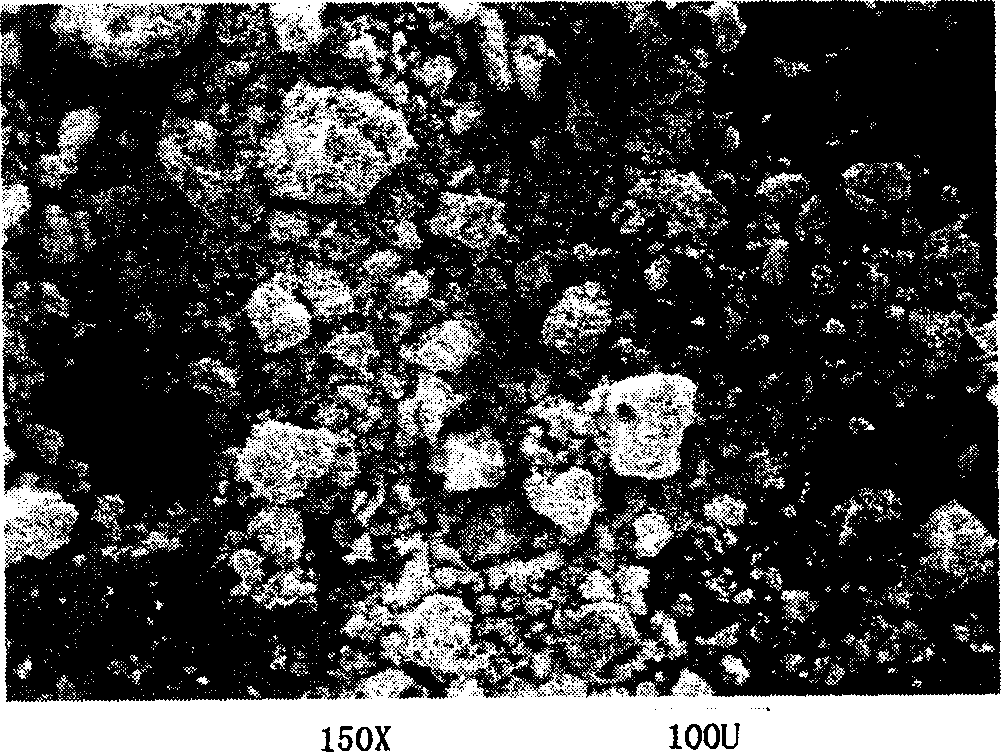 Method for preparing spherical positive pole active material for lithium ion position