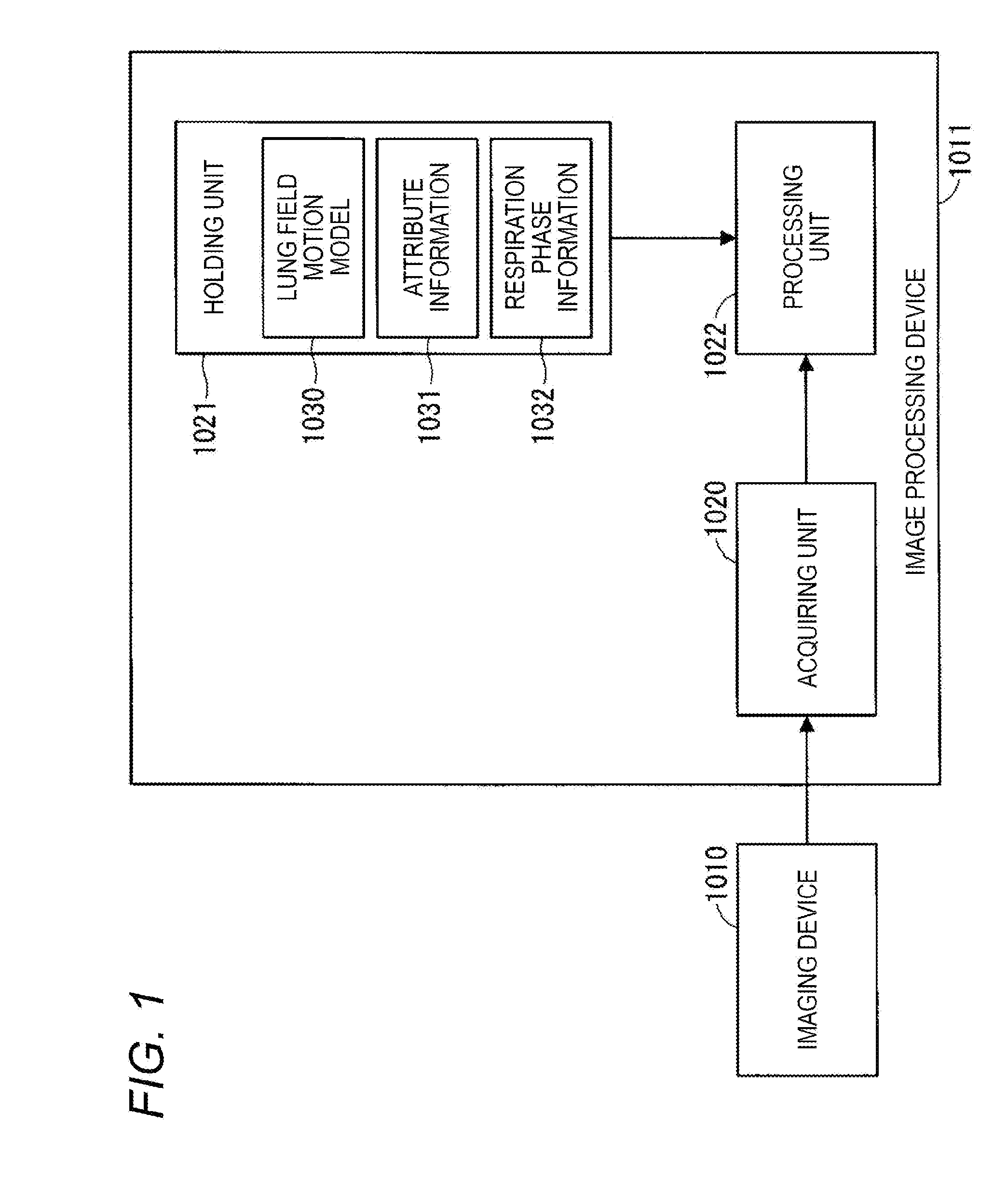 Image processing device, imaging system, and image processing program