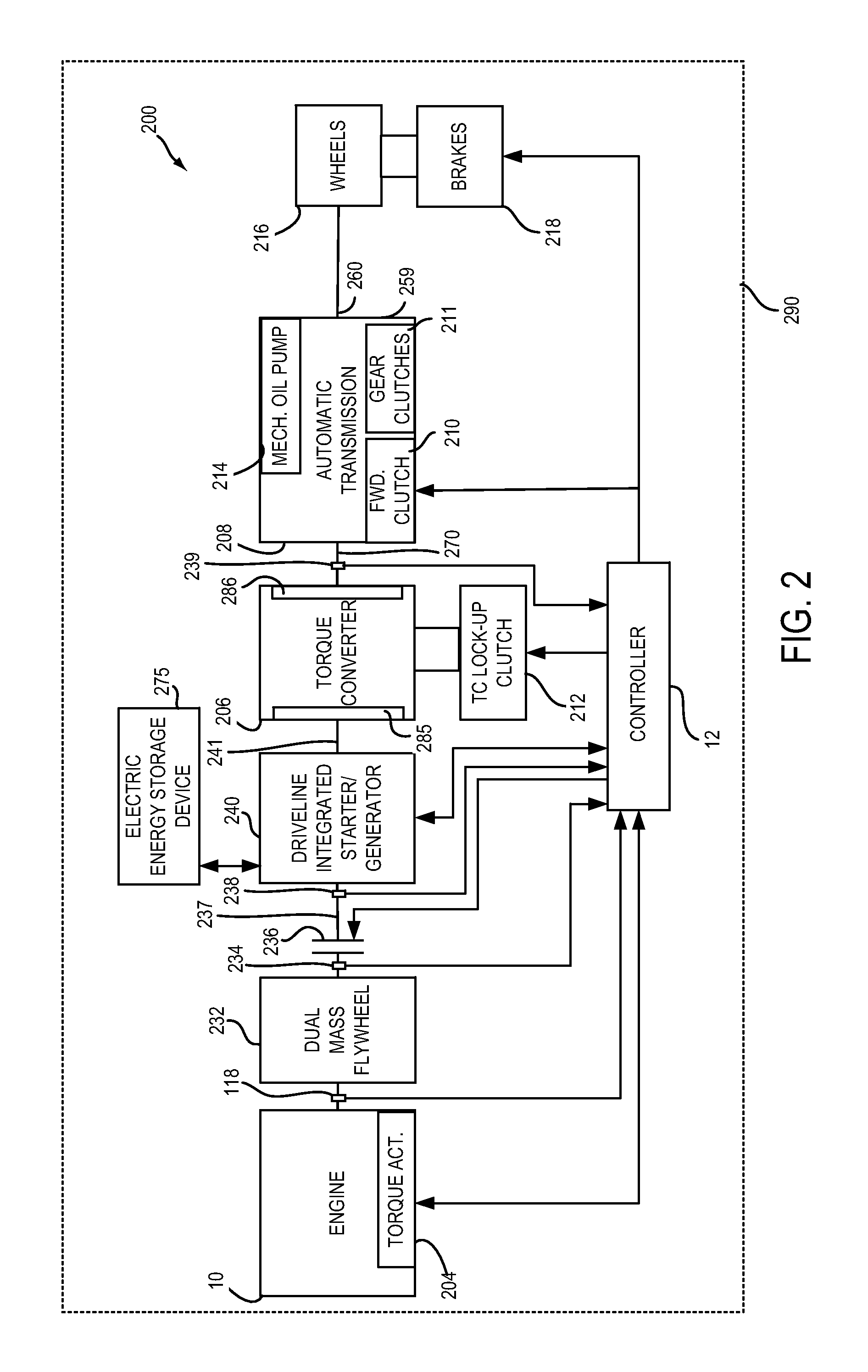 Methods and systems for controlling catalyst temperature