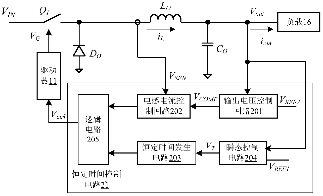 Constant time control method of switching type regulator, control circuit and switching type regulator using control circuit