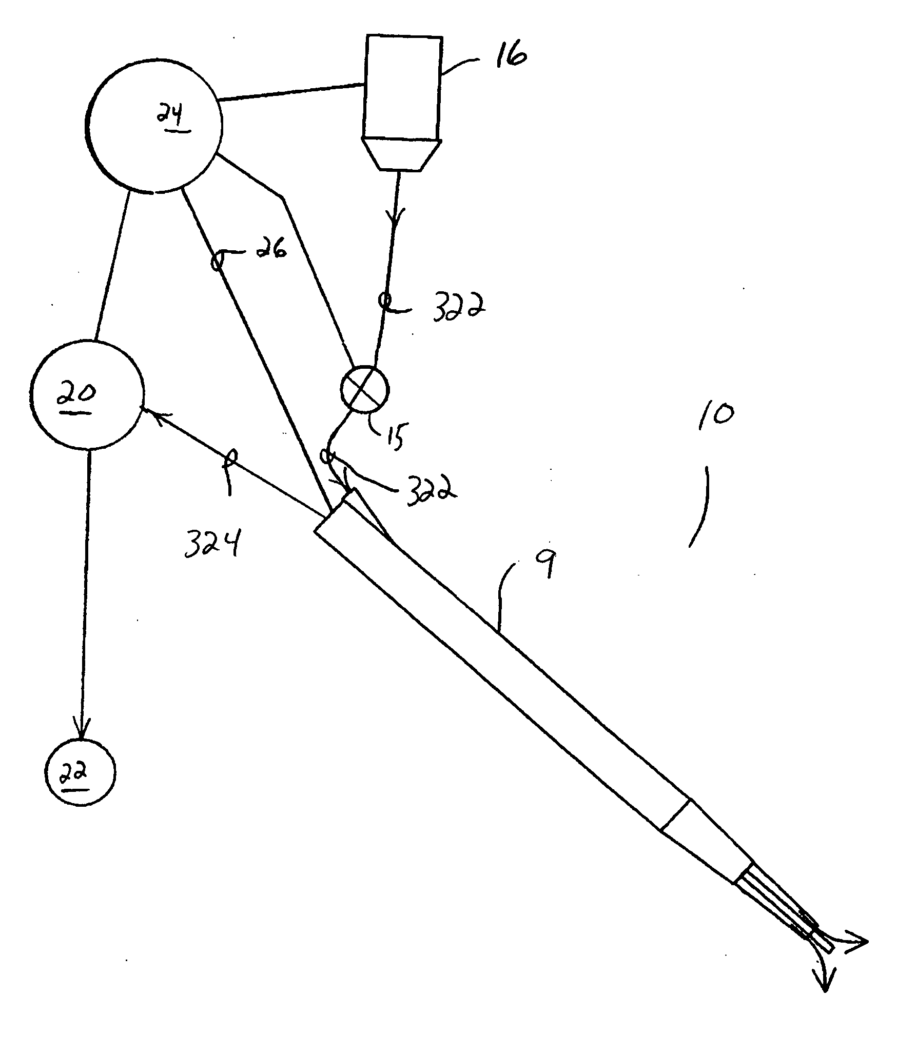 Low resistance irrigation system and apparatus