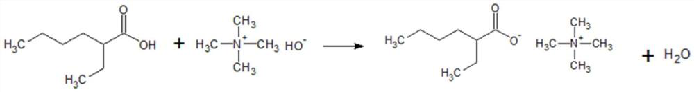 A kind of highly transparent anti-yellowing epoxy resin curing accelerator and preparation method thereof