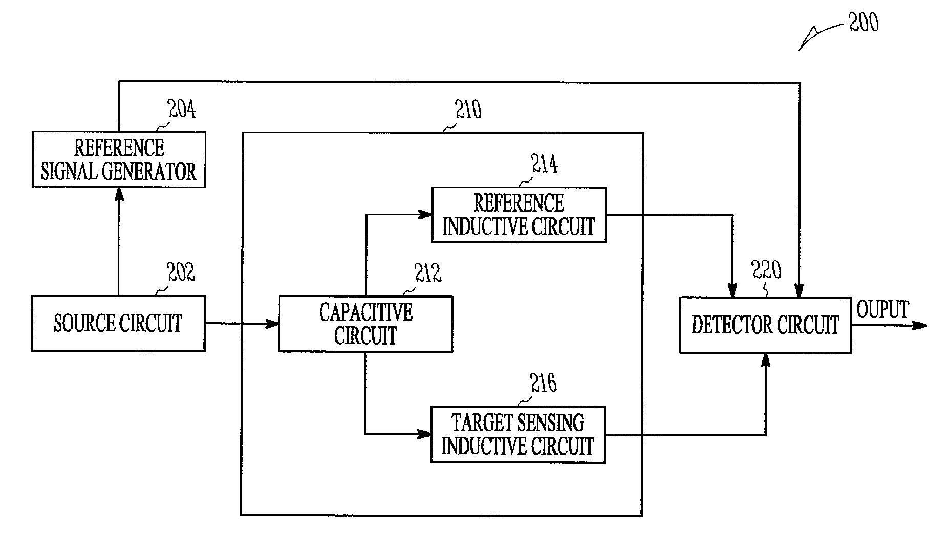 Apparatus and methods for proximity sensing circuitry