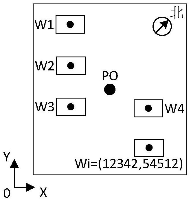 Space object coding method and device, equipment and medium