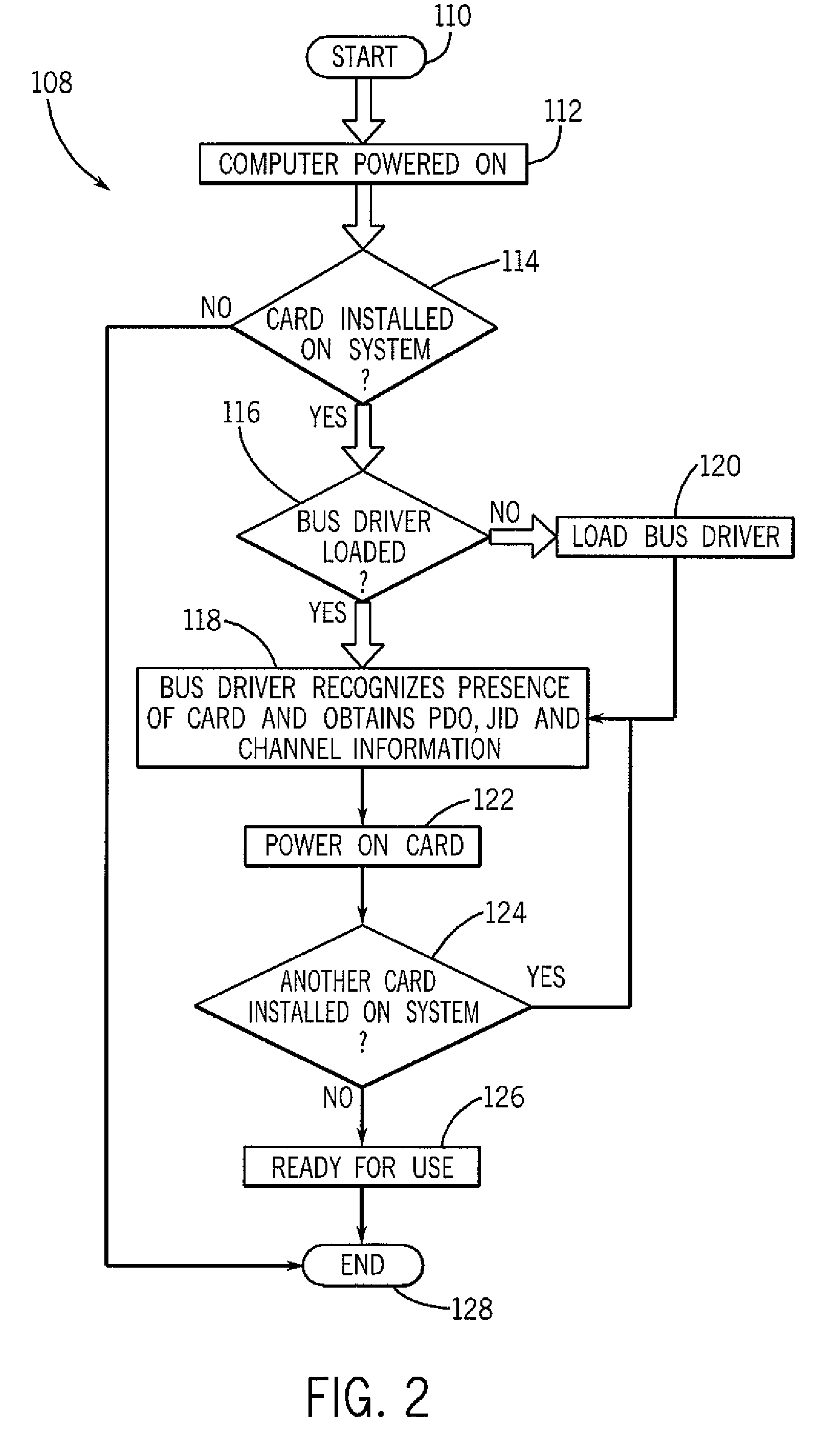 System and method for implementing and/or operating network interface devices to achieve network-based communications