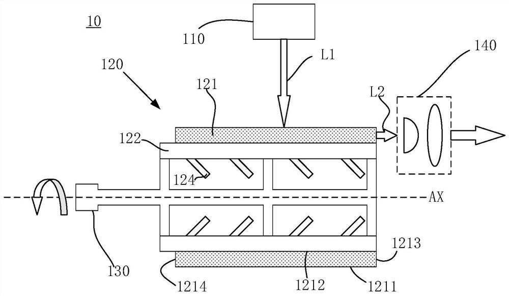 A light source device