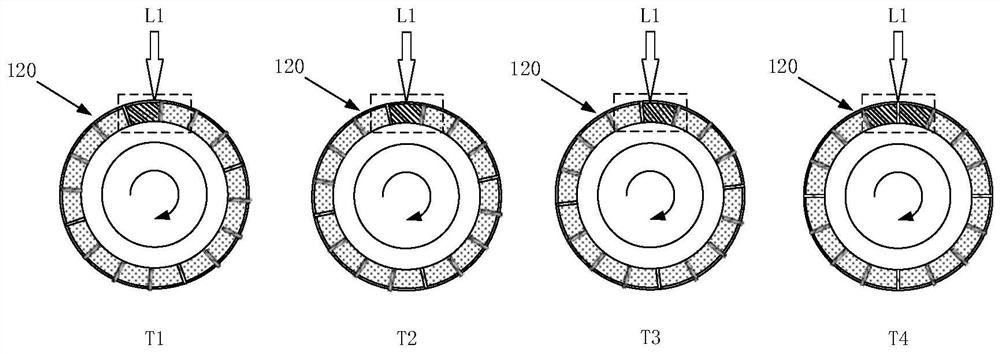 A light source device