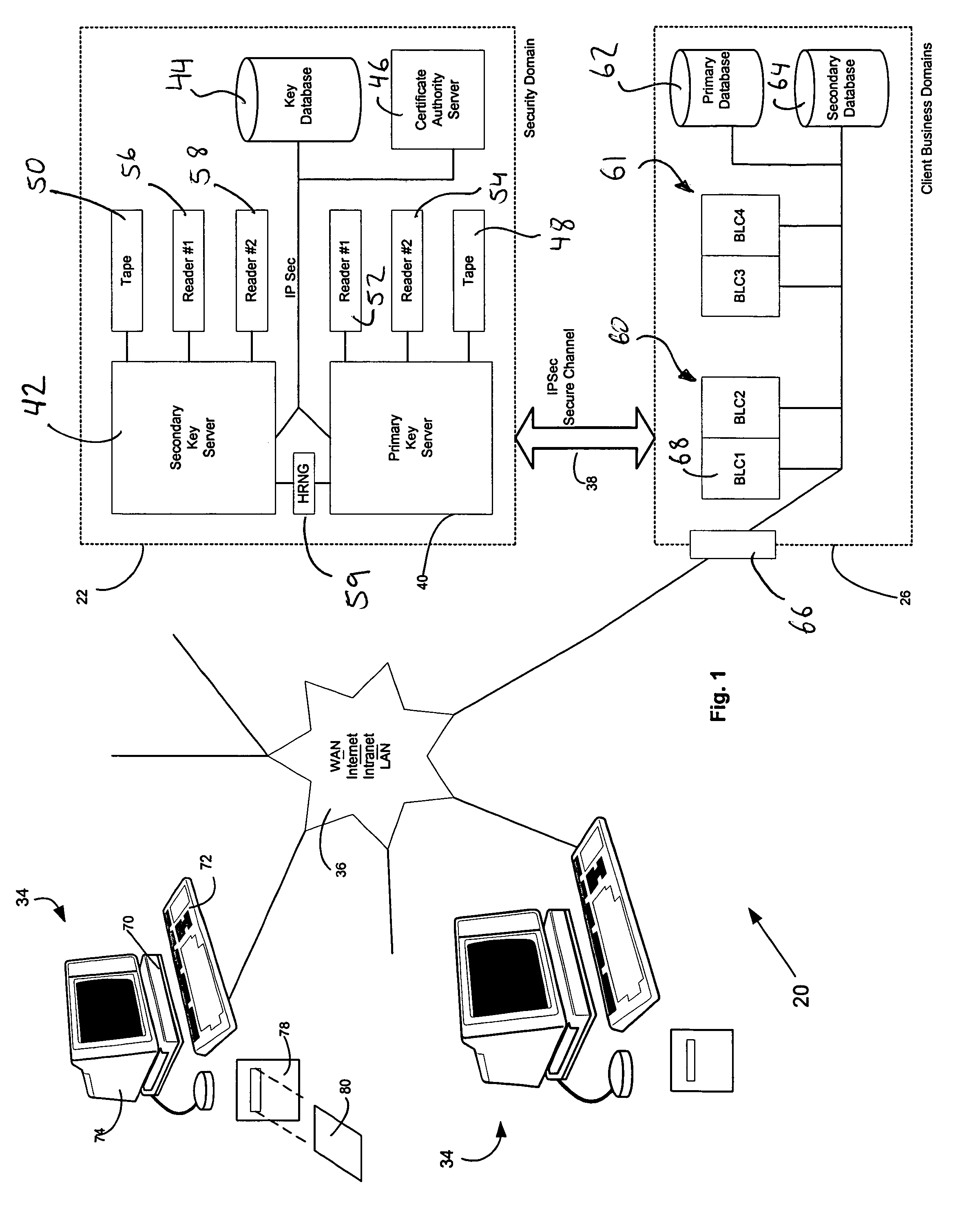 Hidden link dynamic key manager for use in computer systems with database structure for storage of encrypted data and method for storage and retrieval of encrypted data