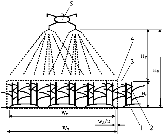 Aviation spraying operation method for cotton defoliating agent under three-film twelve-row cultivation mode