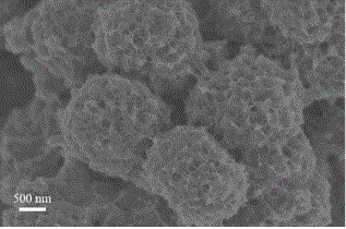 NiSe-Ni3Se2 porous nanosphere material used for supercapacitor and preparation method for material