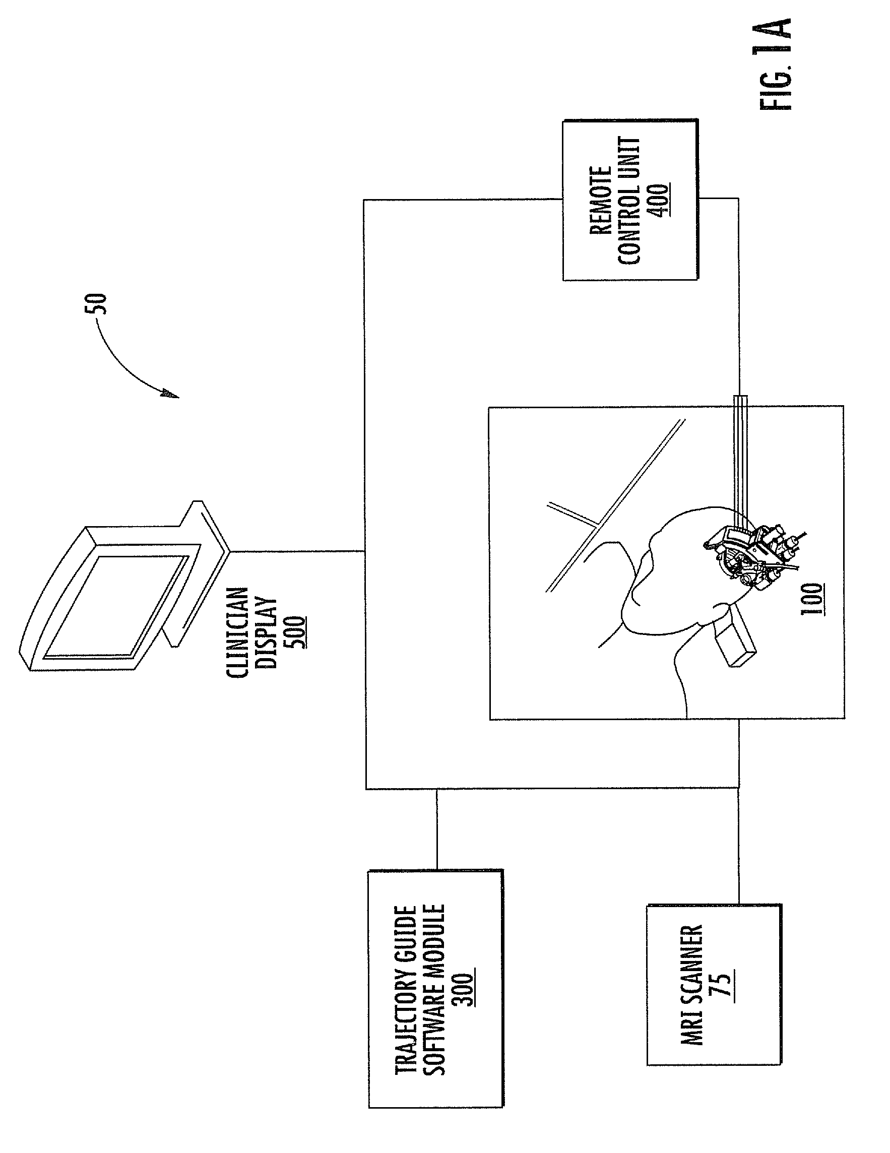MRI-guided medical interventional systems and methods
