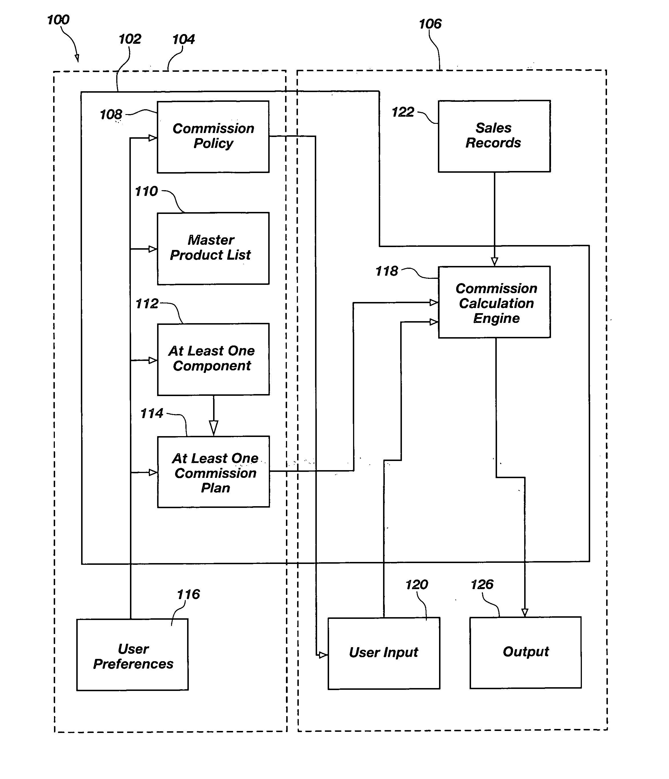 Method and system for versatile automated commissioning tools
