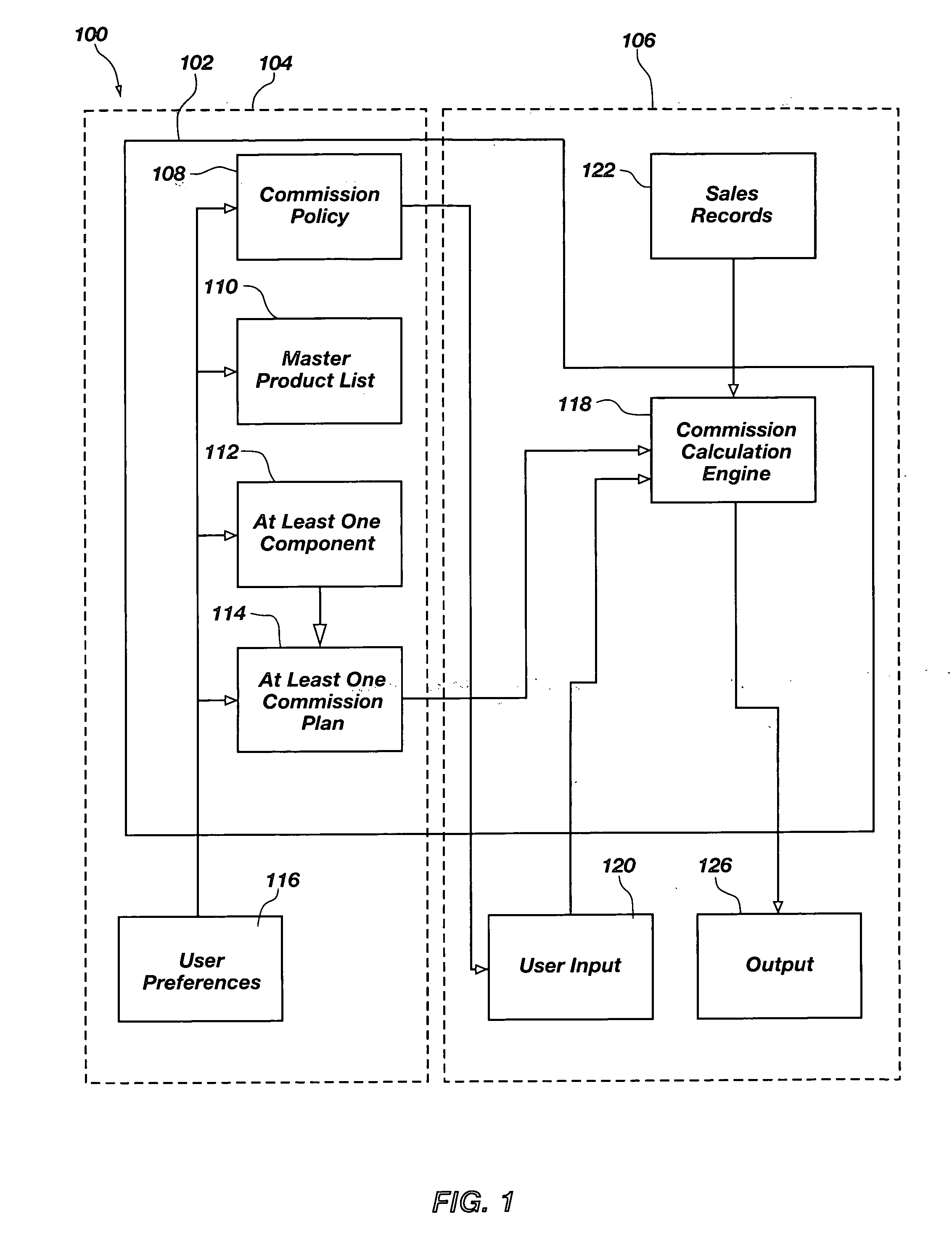 Method and system for versatile automated commissioning tools